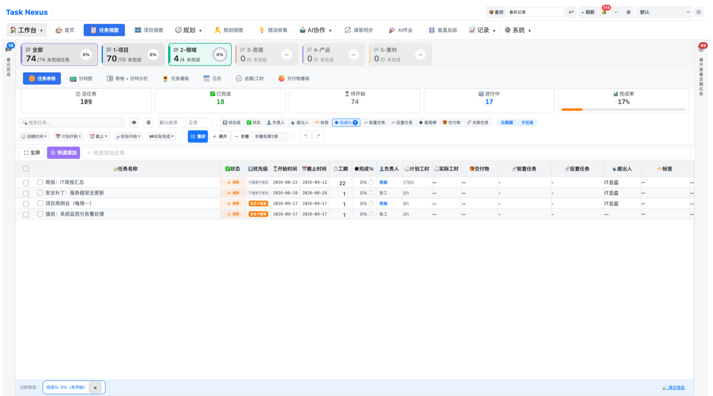 任务文件夹分组统计