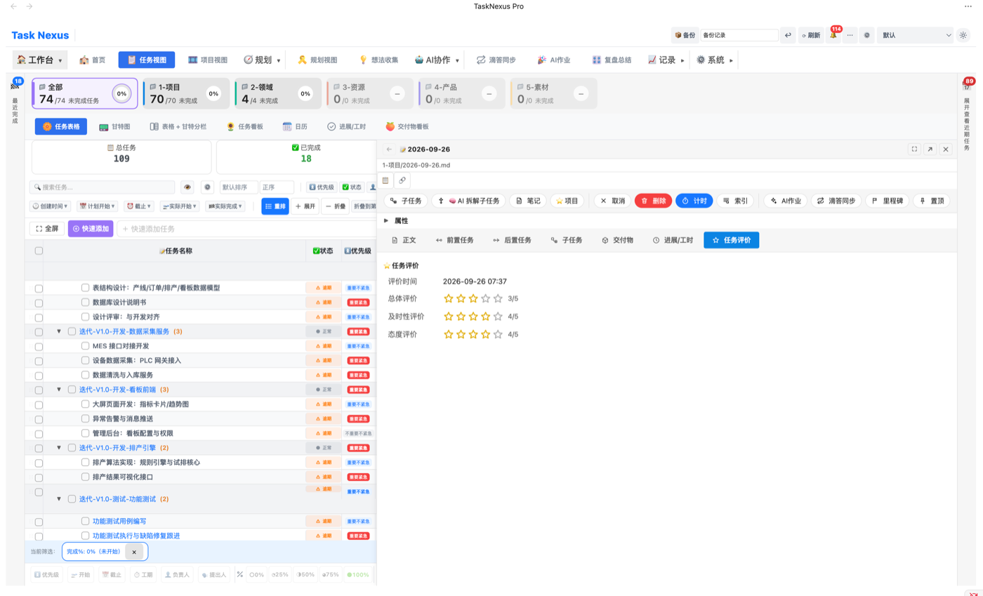 任务详情页任务评价